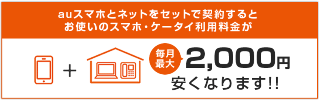 ソネット 光 プラス × auスマートバリュー